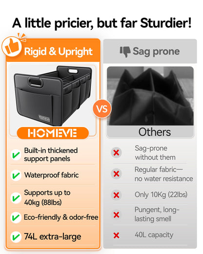 Homeve Multi-Compartment Trunk Organizer – Black